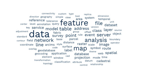 GIS Custom Dictionary for Microsoft